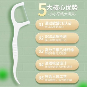 Hilo dental ultrafino plano de 7.5 cm con estuche portátil para el cuidado bucal familiar y limpieza interdental de niños - Product Image 2