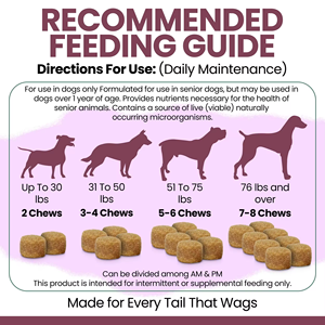 อาหารเสริมสำหรับสุนัขยี่ห้อ Petop OEM/ODM ช่วยลดกลิ่นปัสสาวะ ด้วยสาร DL-MENTHIONINE ป้องกันหญ้าไหม้ ลดจุดเหลือง ช่วยรักษาความเขียวของหญ้า - Product Image 3