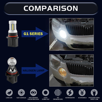 Ampoule LED de remplacement P13W 6000k, xénon blanc, très brillante, pour le jour, les ampoules DRL ou anti-brouillard, lot de 2 pièces