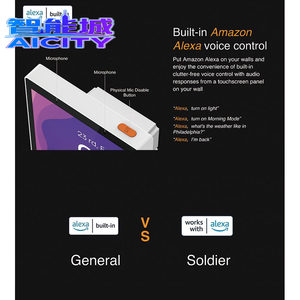 SQ Panel de Control Táctil Inteligente Zigbee de <span class=keywords><strong>5</strong></span> Pulgadas para Hogar Inteligente con Control por Voz <span class=keywords><strong>Alexa</strong></span> Integrado y Interruptor de 2 Botones - Product Image 5