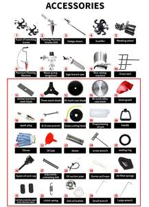 Hoogpresterende viertakt rugzak benzine grasmaaier onkruidmachine tuin achtergrond trimmer gras bosmaaier - Product Image 6