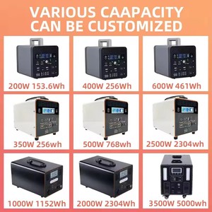 Générateur d'énergie solaire portable 1 kW 110 V 220 V à <span class=keywords><strong>prix</strong></span> d'usine pour la maison - Product Image 6