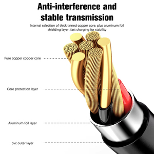 Nhà Máy Bán buôn 3 m mini <span class=keywords><strong>USB</strong></span> cáp <span class=keywords><strong>USB</strong></span> để <span class=keywords><strong>USB</strong></span> dữ liệu nhanh chóng sạc cáp cho MP3 MP4 Máy nghe nhạc Car DVR GPS máy ảnh kỹ thuật số HDD - Product Image 4