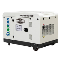 16 kVA 18 kW AC 18 kVA Preisgünstiger Luftgekühlter 15 kVA Allzweck-Stromerzeuger Geräuscharmer 15 kW 50 Hz 15 kVA Lister Dieselgenerator
