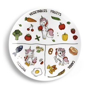 Vente chaude moderne 3 sections mélamine <span class=keywords><strong>portion</strong></span> <span class=keywords><strong>assiette</strong></span> Fitness <span class=keywords><strong>régime</strong></span> avec groupes alimentaires pour adultes vaisselle en plastique sans BPA - Product Image 5