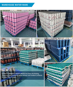 กระบอกน้ำสแตนเลสสุญญากาศแบบมีฉนวนติดผนัง2ชั้น,กระติกน้ำสำหรับเดินป่ากีฬาน้ำขนาด<span class=keywords><strong>32</strong></span>ออนซ์พิมพ์แบบกำหนดเอง - Product Image 5