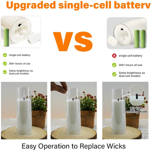 <span class=keywords><strong>Led</strong></span> 3D Flameless điều khiển từ xa trụ cột nến plexiglass nhấp nháy với 2/4/6/8 H hẹn giờ làm bằng sáp parafin - Product Image 4