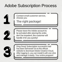 Adobe - Proveedor Más Estable - ACC 3 Meses Todas las Aplicaciones PC/Mac Original Genuino