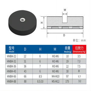 Car Starlink Industrial Use Screw Holder Fastener Super Strong <strong>Magnet</strong> Neodymium Iman Waterproof Thread <strong>Rubber</strong> Coated Pot <strong>Magnets</strong> - Product Image 3