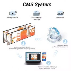 37.8 inch kỹ thuật số biển USB SD Thẻ đa chức năng Wall Mount Android Bar Màn hình rộng LCD Máy nghe nhạc quảng cáo - Product Image 2