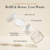 Pot de crème pour les yeux rechargeable zéro déchet 20g-50g en PET à paroi épaisse PCR, avec insert remplaçable homologué FDA, emballage durable en plastique