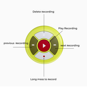 Mini boîte de son électronique pour enfants Module d'enregistreur vocal multi-mémo de 6 minutes son de vache blagues pratiques <span class=keywords><strong>musique</strong></span> jouet éducatif - Product Image 5