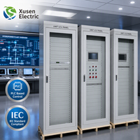 Unidad de Solución Hidroeléctrica Experta, Panel LCU con Equipo de Ingenieros Profesionales y Respuesta Técnica Rápida las 24 Horas