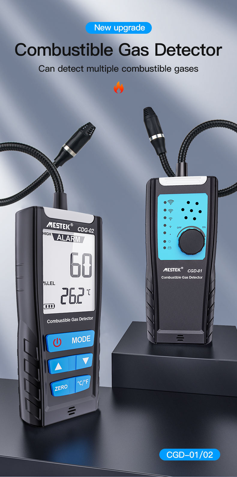 Détecteur De Fuite De Gaz Mestek CGD02A - Gaz Naturel, Propane, Plage 0-100% LEL, écran Et Alarme Sonore