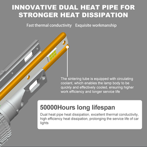 Ampoules <span class=keywords><strong>de</strong></span> phare LED F12 super lumineuses H7 130W 13000LM 12 cœurs 3570 puces 15000 tr/min ventilateur turbine système <span class=keywords><strong>de</strong></span> lampe automobile kit ampoule - Product Image 4