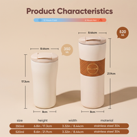 Everich ODM Nouvelle tasse à café de 520 ml avec couvercle rabattable, double paroi isolée sous vide, en acier inoxydable 18/8, sans BPA, anti-fuite pour un usage quotidien