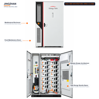 Armoire de stockage d'énergie extérieure pour l'intégration des énergies solaires et renouvelables et solution de support de réseau intelligent