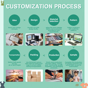 Vestido de Princesa Vintage 2025 <span class=keywords><strong>para</strong></span> Niñas, Bordado con Encaje, Lazo, Flores, Decoración, Estilo Largo <span class=keywords><strong>para</strong></span> Boda - Product Image 6