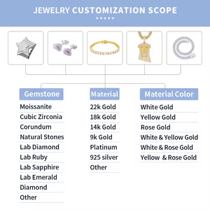 Kalung Perak Sterling 925 Bulat yang Dapat Disesuaikan dengan Permata Moissanite Ramah Lingkungan MMN01 untuk Wanita - Product Image 5