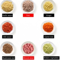 Mixeur Commercial Grande Capacité 20L 32L en Acier Inoxydable pour Aliments Secs/Humides, Sauce Pimentée, Purée de Gingembre