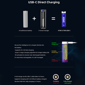 Baterai Li-ion XTAR 21700 5000mAh USB-C Pengisian Cepat OEM, Pengisian Daya <span class=keywords><strong>3</strong></span> Tahap Cerdas untuk Senter - Product Image 4