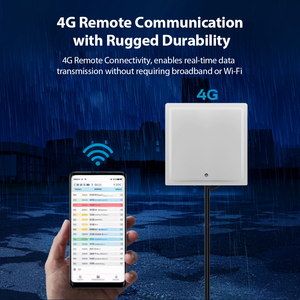 ระบบอ่านแท็ก RFID UHF ระยะไกล E710 0 ~ 25ม. พร้อม RS232/WG26/รีเลย์/tcp/ip/poe/wifi output RFID warehouse System - Product Image 5