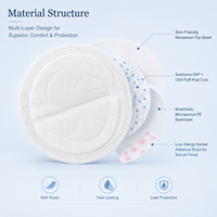 Protège-seins jetables haut de gamme (anti-fuites, tridimensionnels) pour femmes enceintes – Doux, confortables et efficaces pour les soins de la peau