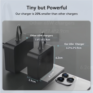Adaptador de CA Portátil USB C de 65 W, Cable de 5.75 Pies, Compatible con SCP PD 3.0, Universal para MacBook, Dell, HP, <span class=keywords><strong>Lenovo</strong></span>, <span class=keywords><strong>Cargador</strong></span> de Laptop Tipo C de 65 W - Product Image 5