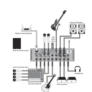 Console de mixage audio numérique MR12/MR18 midaa, nouvelle version, 18 canaux, 12 bus, module <span class=keywords><strong>WiFi</strong></span> intégré/enregistreur stéréo USB - Product Image 5
