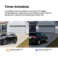 Relais intelligent GIRIER Tuya pour porte de garage et entrepôt, télécommande ZigBee, contrôleur d'ouverture de porte de garage
