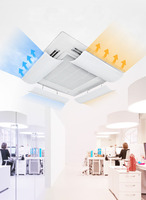 Déflecteur de vent de la machine de plafond de climatisation centrale