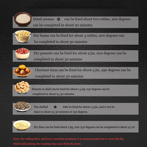 .Peanut Sesame Soybean <strong>Coffee</strong> <strong>Roaster</strong> Machine Commercial Nuts Dryer Rotary <strong>Drum</strong> Chestnut Roasting <strong>Roaster</strong> Machine - Product Image 4