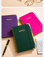 Carnet A5 simple à spirale avec couverture en polyuréthane, bloc-notes à feuilles mobiles, journal de bureau, agenda de réunion, cadeau, planificateur