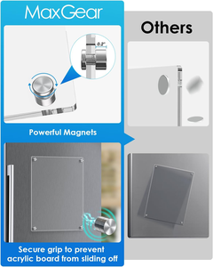 Pizarra Magnética de Acrílico con Superficie Lisa y Diseño Transparente, para Planificación, Organizador Semanal de Cocina, Suministro al por Mayor - Product Image 3