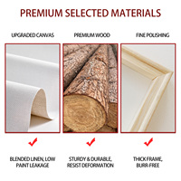 Kanvas Linen Putih Ukuran Khusus dengan Bingkai, OEM/ODM Disambut, Tersedia Pencetakan Giclée