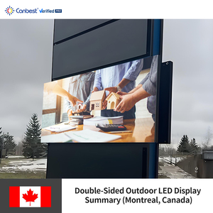 Canbest Apro p6.67 6.67 mét 2880x1280 mét 9.45x4.2ft hai mặt quảng cáo ngoài trời Màn hình hiển thị <span class=keywords><strong>LED</strong></span> trong <span class=keywords><strong>Canada</strong></span> - Product Image 6