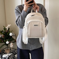 Tas Ransel Wanita Musim Panas PU Desain Goya, Lapisan Polyester, Ukuran Kecil, Cocok untuk Sekolah, Perjalanan, dan Kuliah, Dilengkapi Penyimpanan Ekspansi