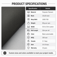 Fabricant chinois direct d'usine OEM ODM, matériau pour moustiquaire 20 mailles, revêtement imperméable, moustiquaire en polyester