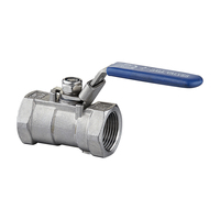 Vanne à boisseau sphérique industrielle pleine portée, raccord fileté femelle BSP NPT 1000WOG, fourniture d'usine OEM ODM, vanne pour conduites d'eau, d'huile et de gaz