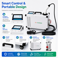 Chargeur rapide portable et mobile DC 15 kW CCS2 2026 pour véhicules électriques sans batterie