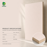 Panneau MDF en placage de bois de thé au lait, écologique, résistant à l'humidité, design moderne, surface mate raffinée, E0 Formaldehyde, 18 mm