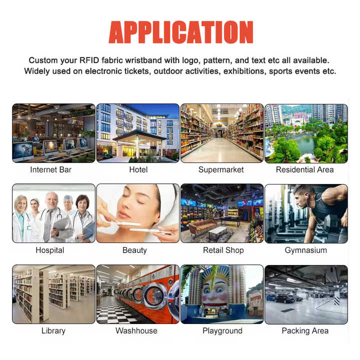 Customize Factory Price Printable Blank Rfid NFC Card with IC Chip 13.56MHz IC Card (1K) for ...