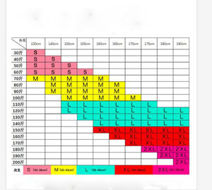 Corrector de postura de espalda Stealth Support Corrector de postura para hombres y mujeres Cuidado de los huesos Productos para el cuidado de la salud Médico - Product Image 5