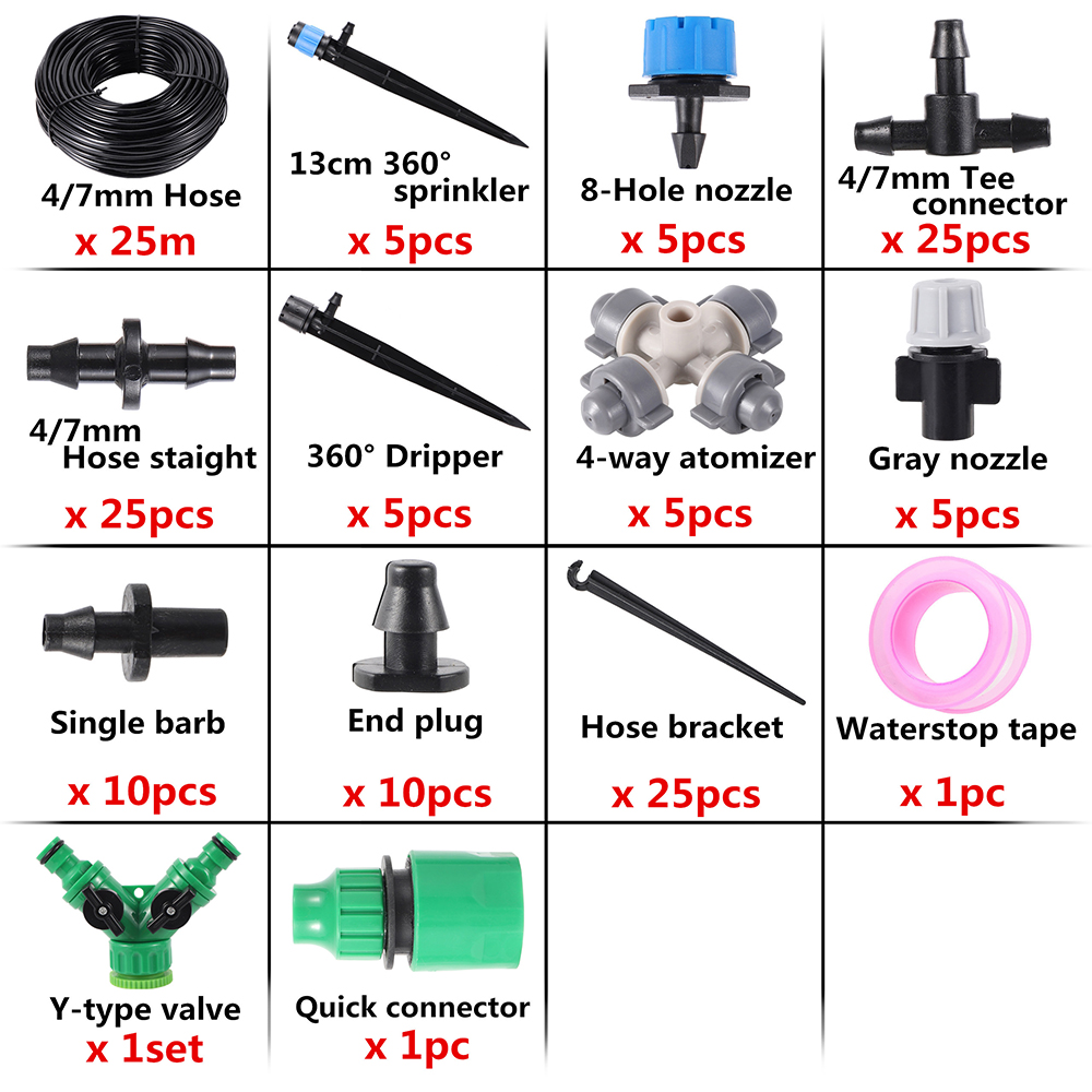 25m Kit