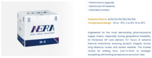 NERA M+4 Précision 2-8 ° Boîte de transport isotherme VIP épaissie pour chaîne du froid, pour le transport de médicaments de haute valeur et de vaccins - Product Image 3
