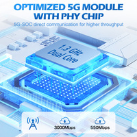 Router Industrial 5G OpenWRT Wi-Fi con SIM AX3000 Mbps Gigabit 4G de Doble Banda con 3 Puertos LAN RJ45 y Ranura para Tarjeta SIM