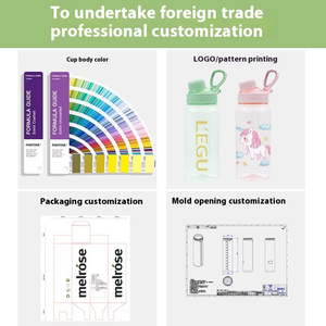 Bouteilles de sport <span class=keywords><strong>en</strong></span> plastique Tritan sans BPA de 32 oz à large ouverture, anti-fuite, avec marqueur de temps - Product Image 6