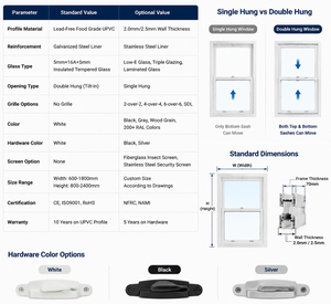 Ventana Corrediza Vertical de Vinilo AOSTTER, Resistente a Huracanes, con Vidrio Resistente a Impactos, para Proyectos Residenciales Costeros en <span class=keywords><strong>Florida</strong></span> - Product Image 5