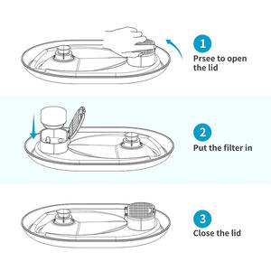 Filtres universels de <span class=keywords><strong>fontaine</strong></span> d'<span class=keywords><strong>eau</strong></span> d'animal familier de remplacement de <span class=keywords><strong>prix</strong></span> usine triple filtration pour des chats et des chiens - Product Image 4