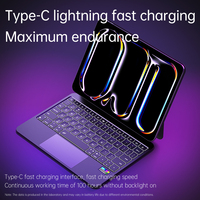 Keyboard Metal Magic Air 8, Casing Keyboard Mengambang, Folio Touchpad Area Penuh, Keyboard Layar LED untuk iPad M4 M5